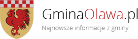 Gmina Miasto Oława