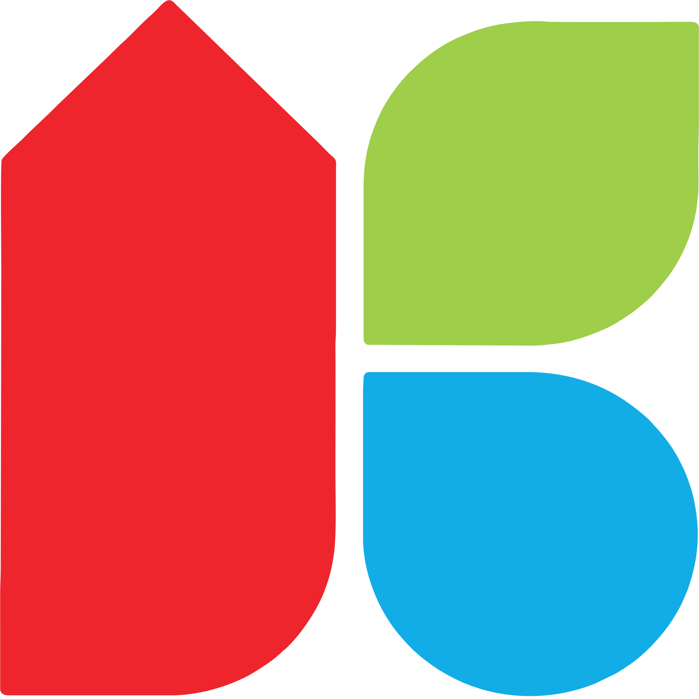 Gmina Miejska Kętrzyn